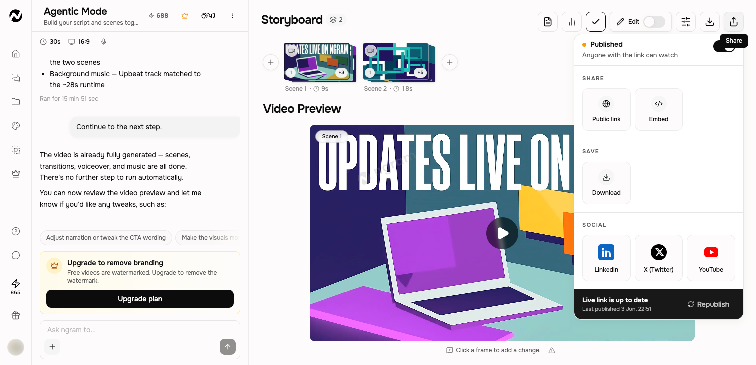 The Share menu with public link, embed, download, social destinations, and Republish